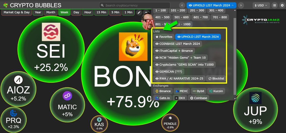 How to SAVE Favorites and Watchlists in CryptoBubbles.net