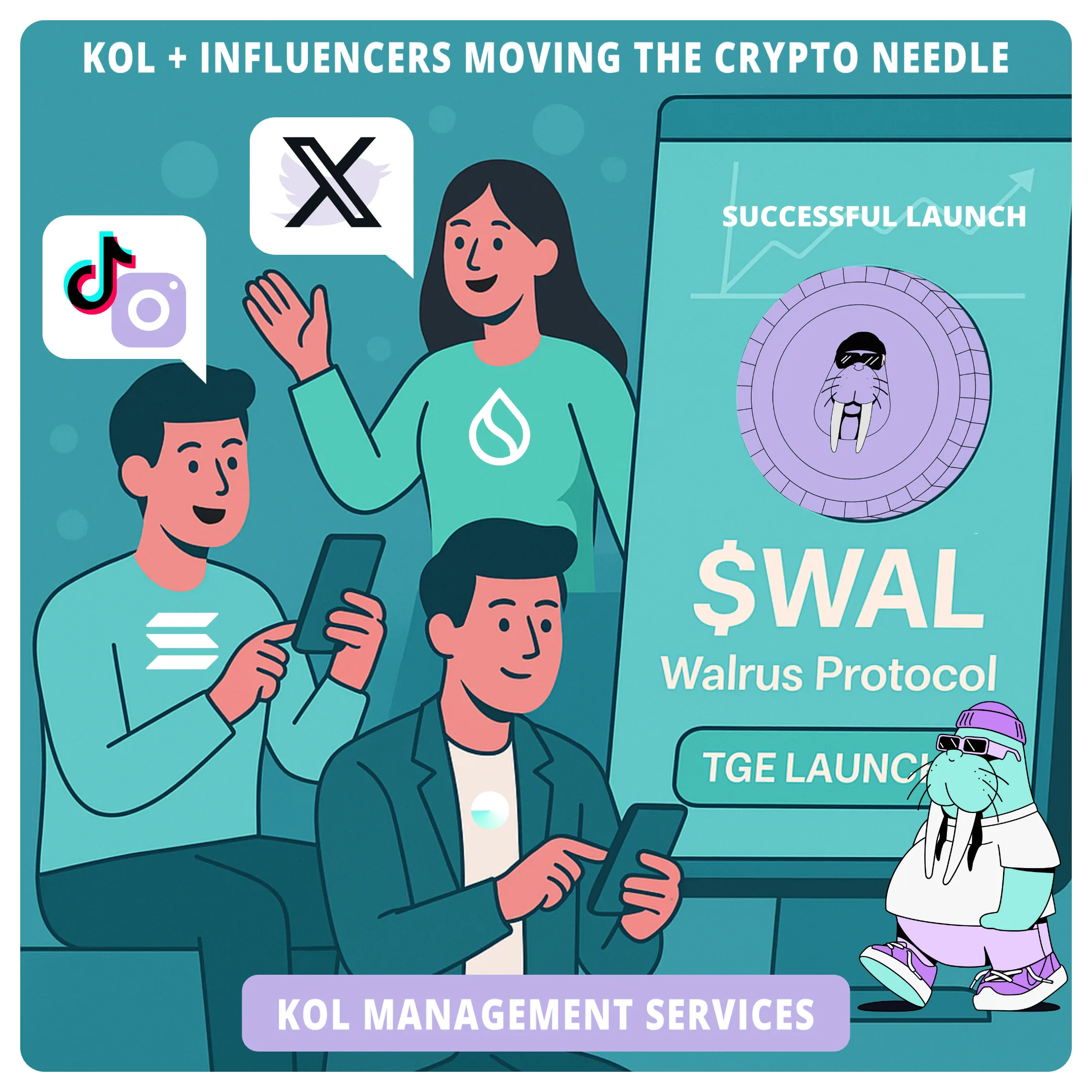 KOL Influencers Management KOL Influencer Management