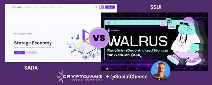IAGON vs. WALRUS IAG $IAG vs $WAL