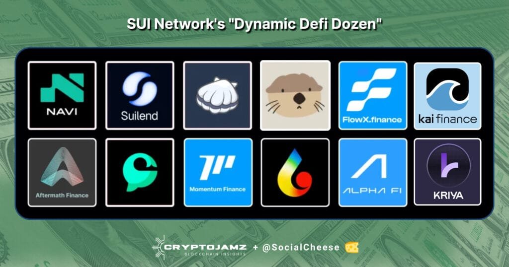 SUI NETWORK - Dynamic Defi Dozen on SUI Featured Image Blog Post