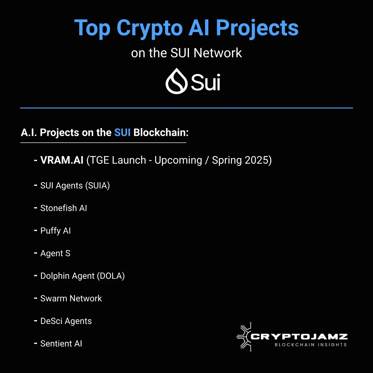 TOP CRYPTO AI PROJECTS ON THE SUI NETWORK TOP CRYPTO AI PROJECTS ON THE SUI NETWORK VRAM.AI