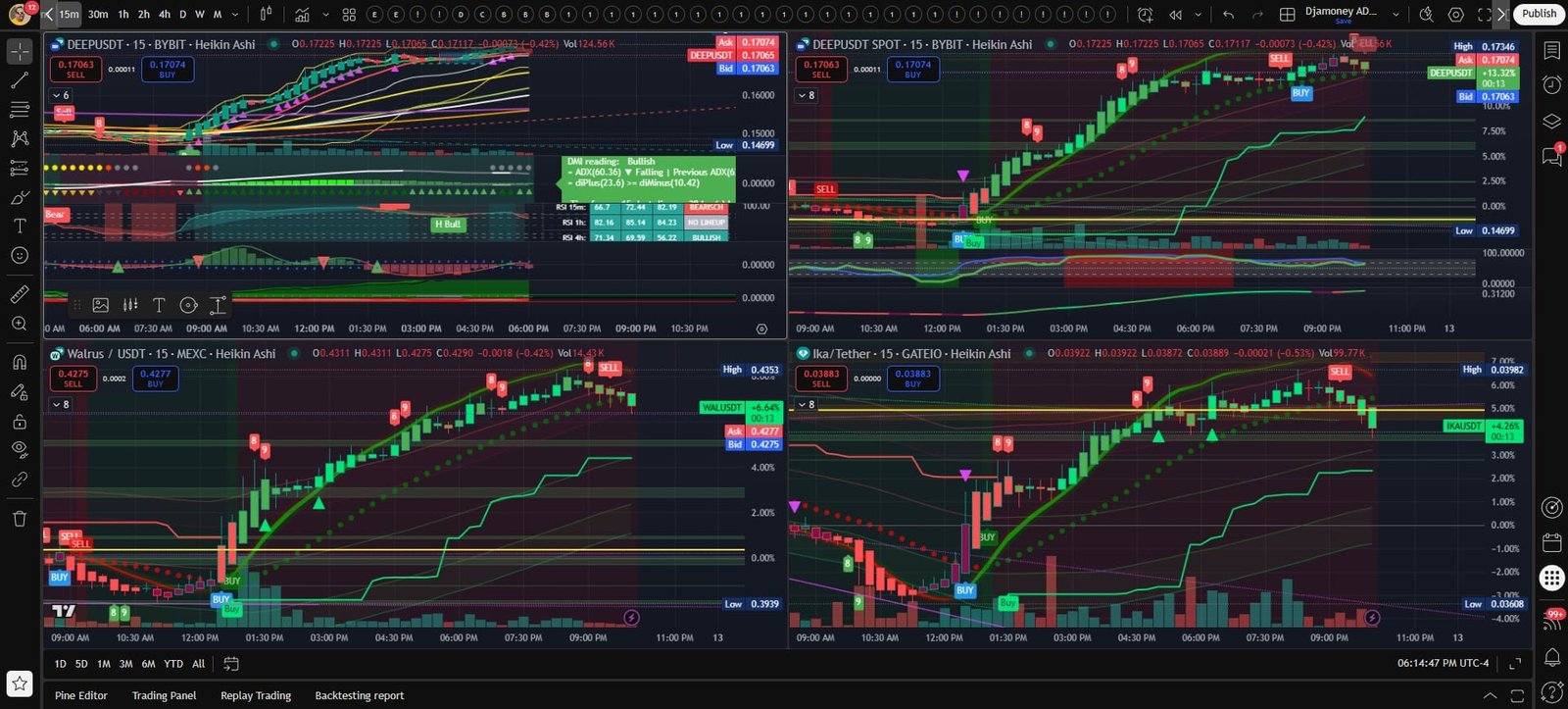 CryptoJamz.com + SocialCheese Tradingview Charts on SUI DEEP WAL IKA CryptoJamz.com + SocialCheese Tradingview Charts on SUI DEEP WAL IKA