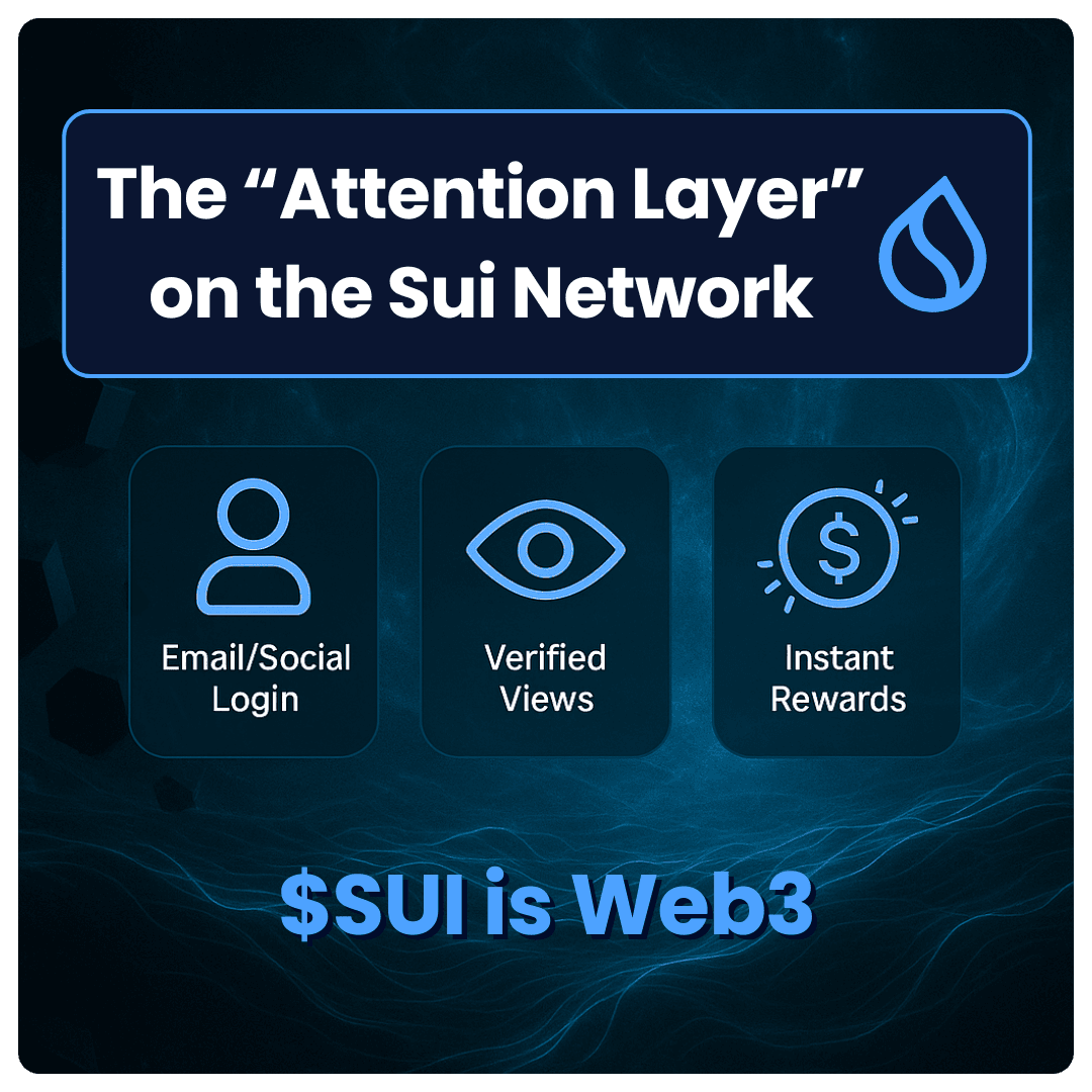 The ATTENTION LAYER on the Sui Network Image
