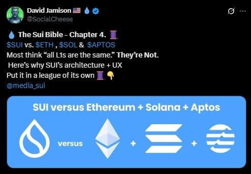 The Sui Bible - Chapter 4 X Post The Sui Bible - Chapter 4 X Post